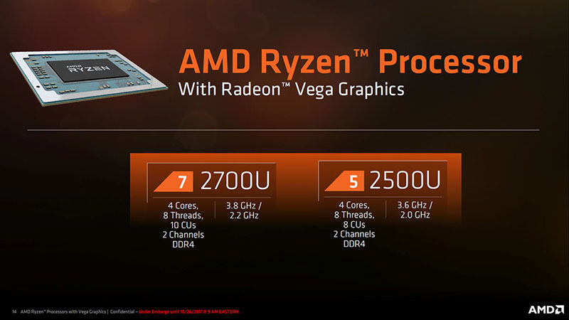 12/12まで】Ryzen7 自作ライトゲーミングPC+spbgp44.ru